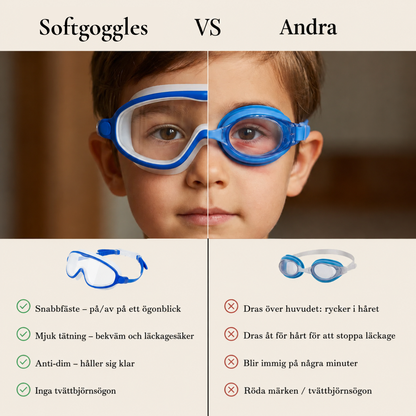 Softgoggles